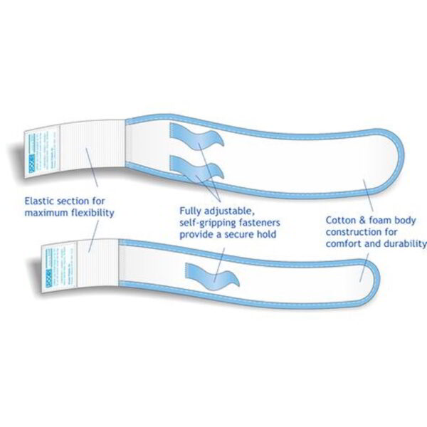 Urocare Deluxe Fabric Leg Strap and Kit